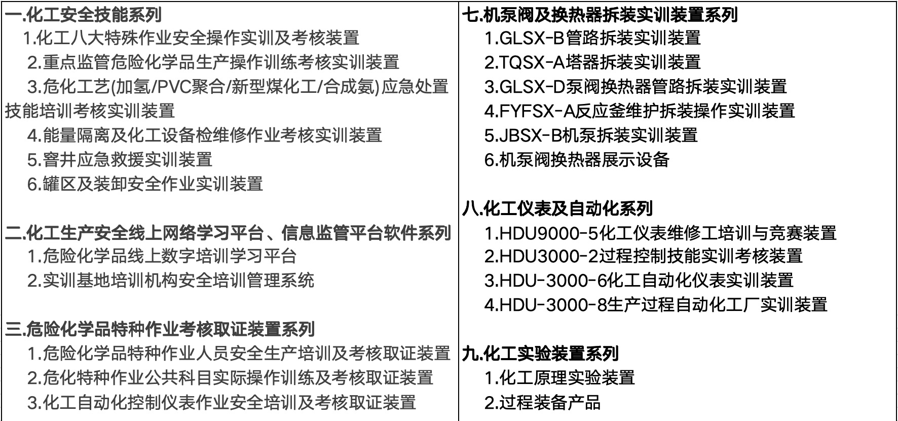  UG全球视讯简介 UG环球视讯