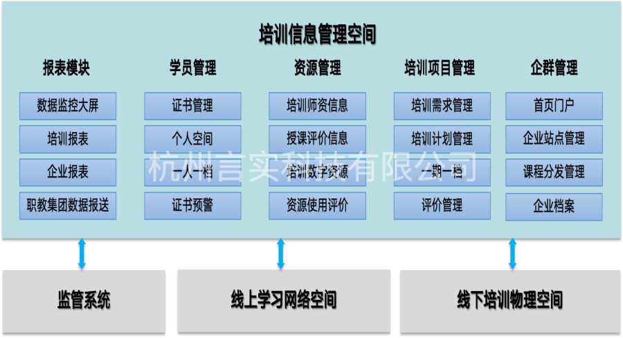 UG环球视讯