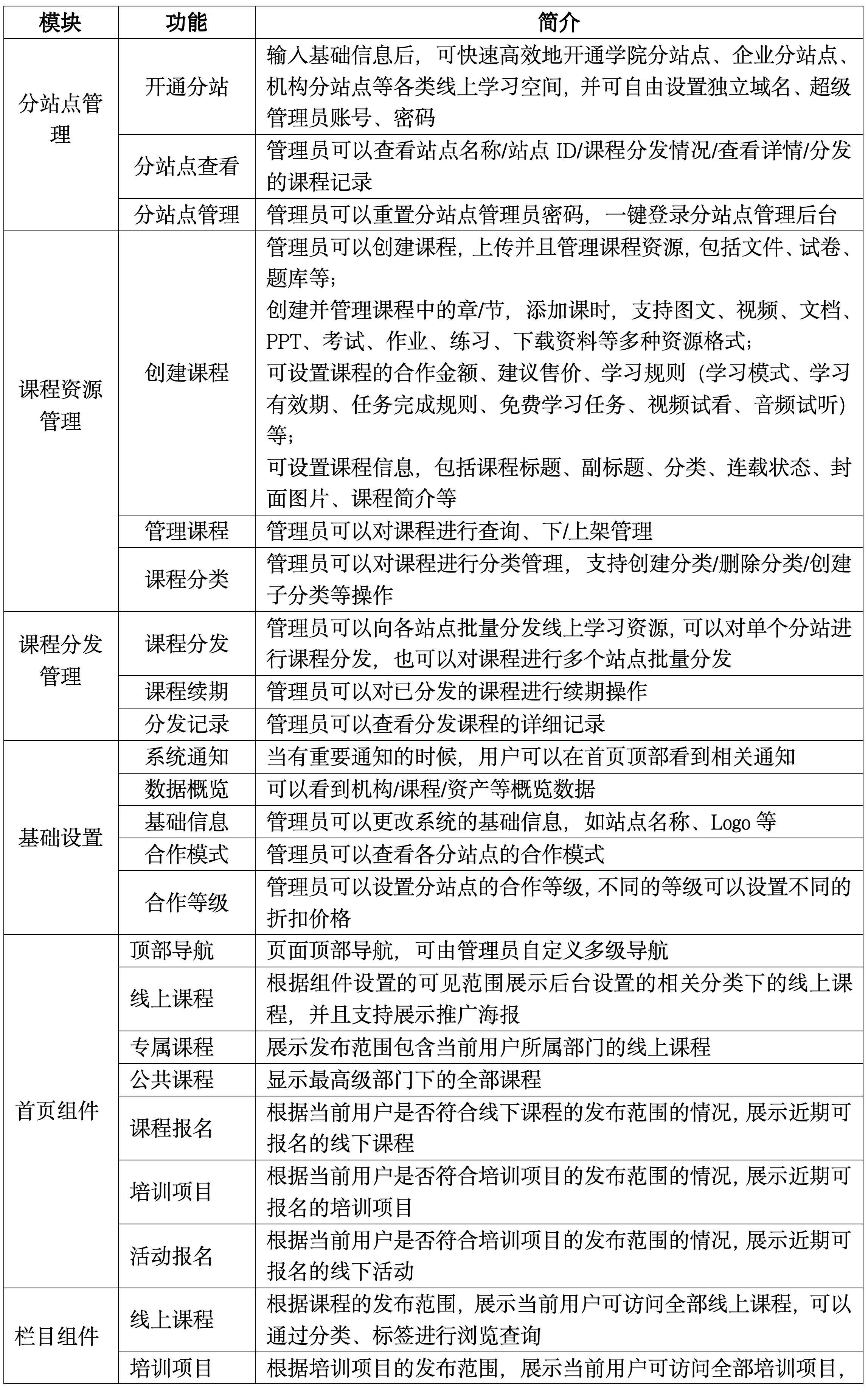  UG环球视讯