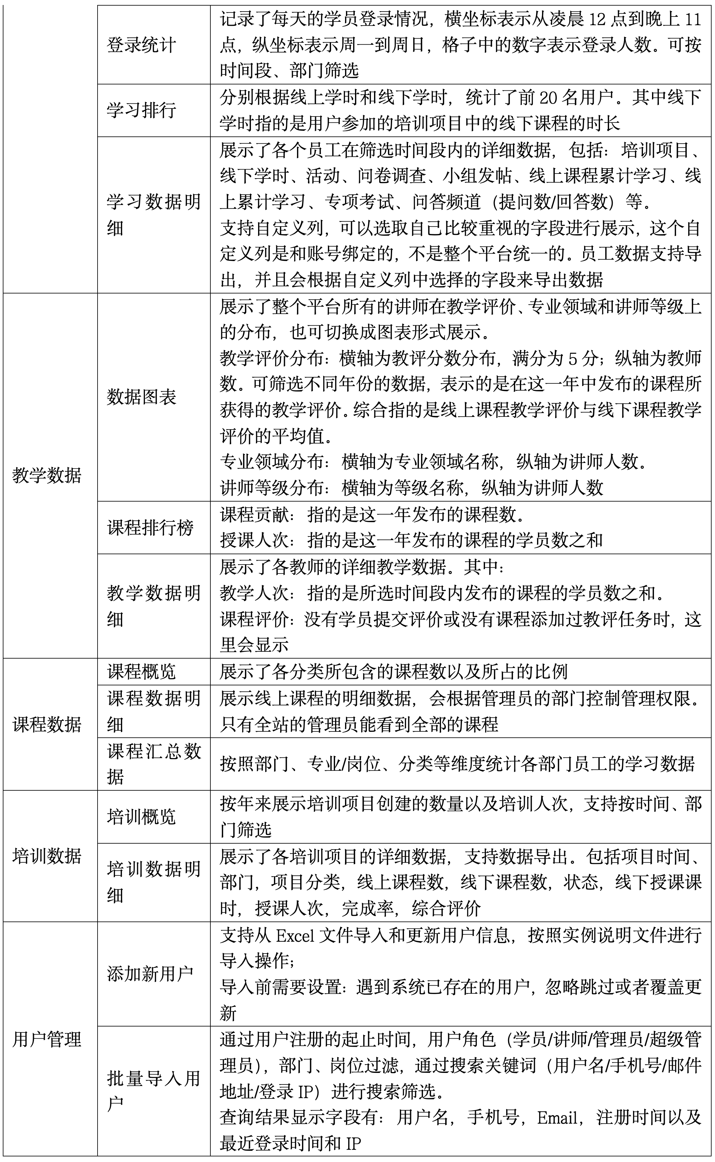  UG环球视讯