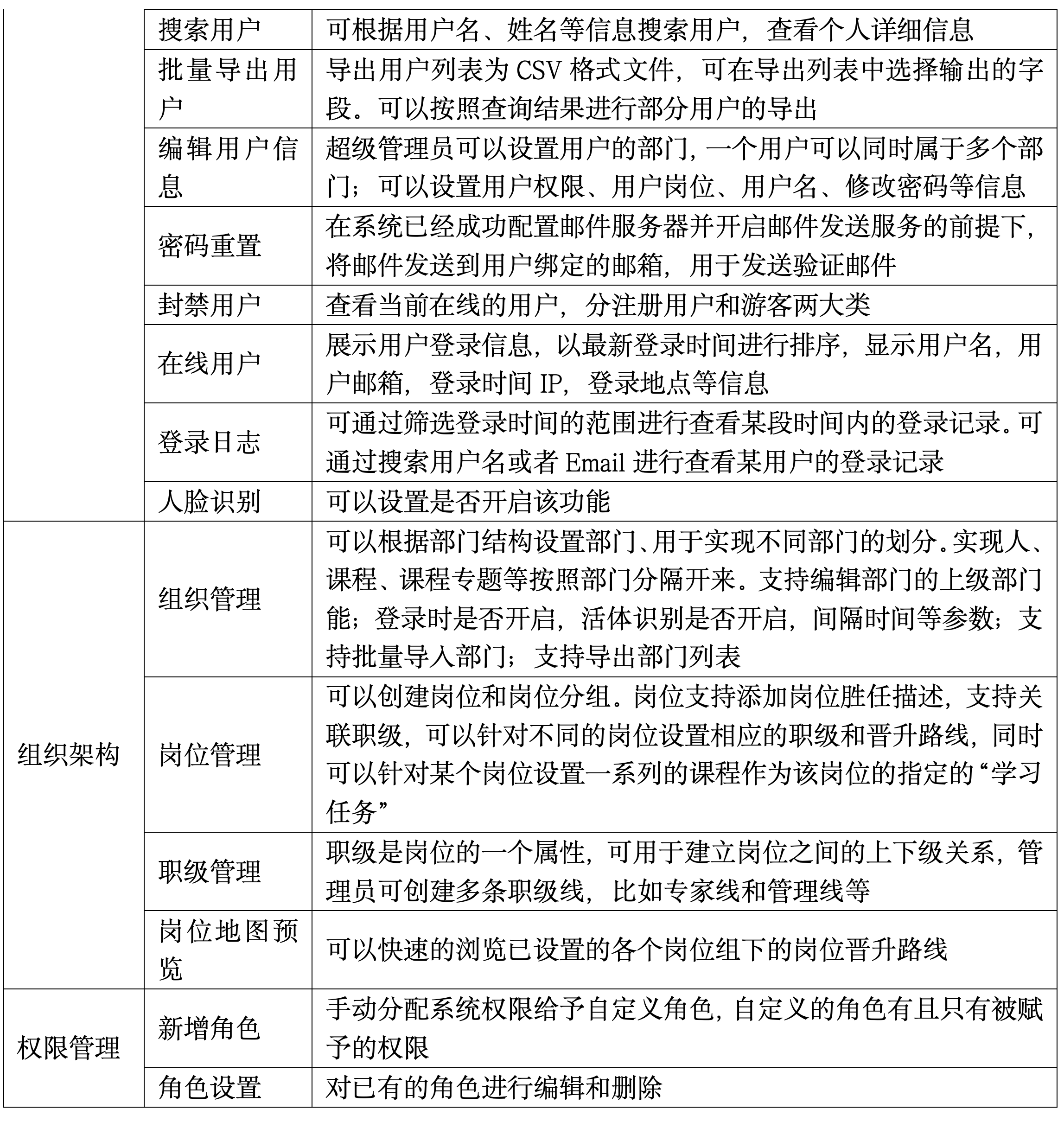 UG环球视讯