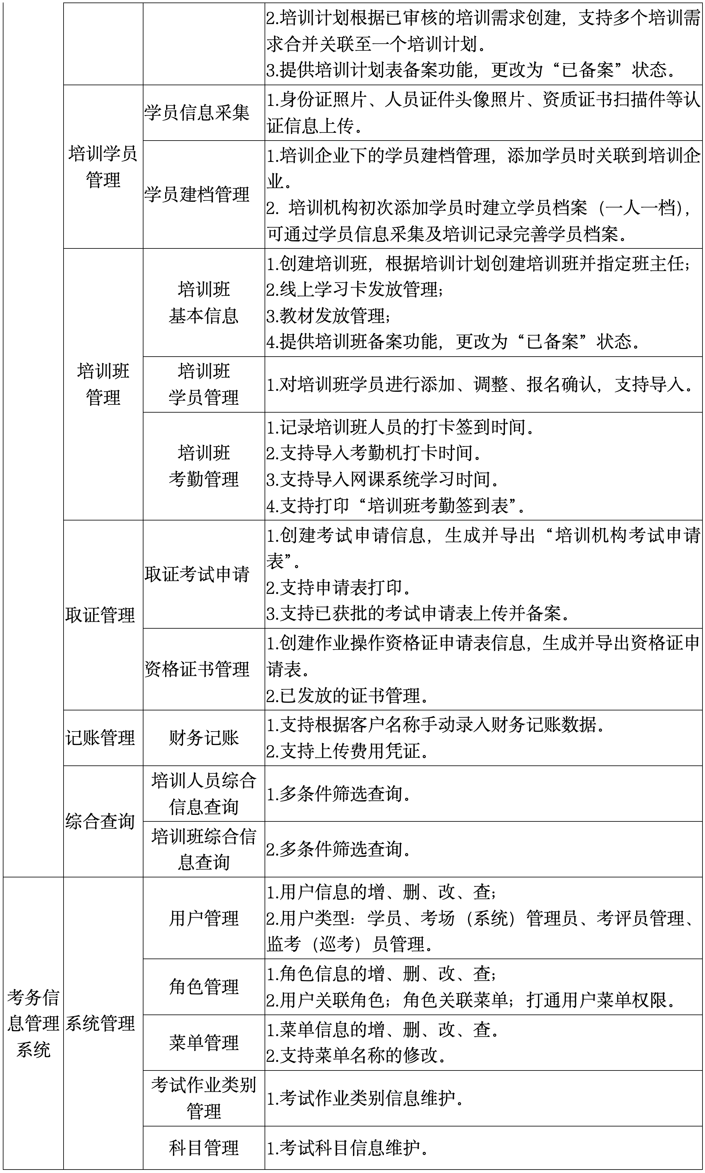  UG环球视讯