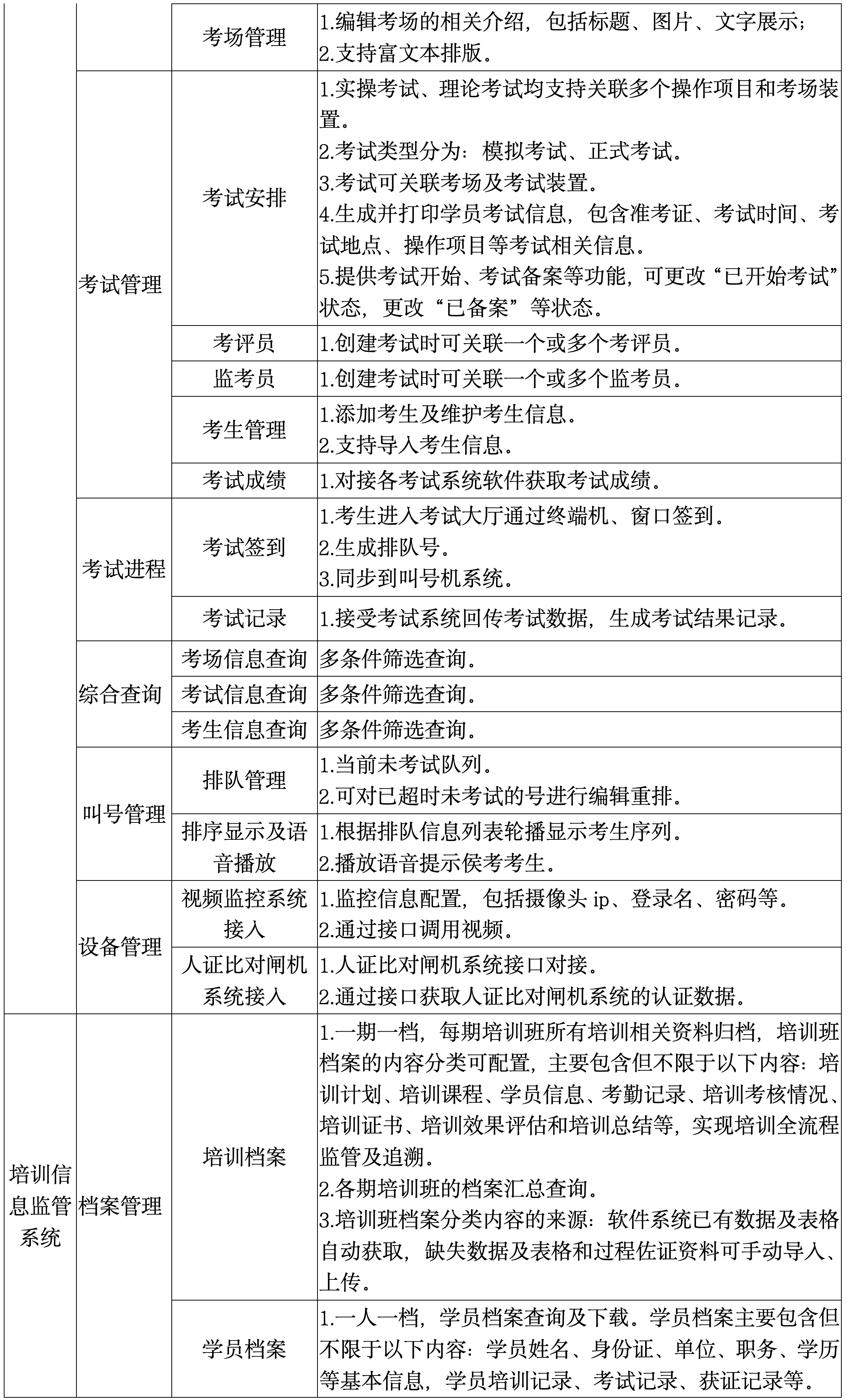  UG环球视讯